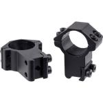 Крепления для прицелов