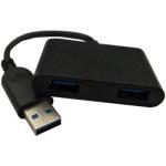 USB-хаби