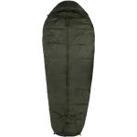 Спальные мешки