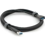 Дата-кабели