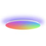 Светильники