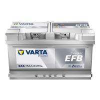 Аккумулятор автомобильный Varta Blue Dynamic START-STOP 75Ah Фото