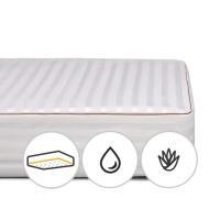 Наматрасник MirSon антиаллергенный DeLuxe Eco Aloe Vera 231 90x200 см Фото