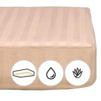 Наматрасник MirSon шерстянной Carmela Woollen Aloe Vera 249/2 90x190 Фото