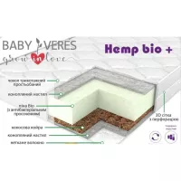 Матрац Верес Hemp Bio+ Aloe vera 190 х 80 х 10 см Фото