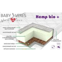 Матрац Верес Hemp Bio+ Aloe vera 190 х 180 х 14 см Фото