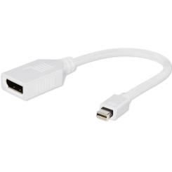 Переходник Cablexpert mini DisplayPort to DisplayPort Фото