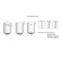 Бойлер Nova Tec Standard Plus 35 Фото 1