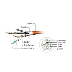 Патч-корд Cablexpert 0.5м S/FTP Cat 6A CU LSZH grey Фото 3