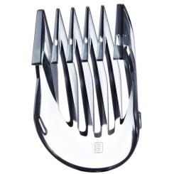 Триммер Panasonic ER-GB96-K520 Фото 5