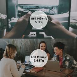 Сетевая карта Wi-Fi TP-Link ARCHER-T3U Фото 3