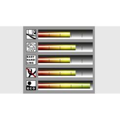 Поливочный шланг Karcher PriмoFlex 5/8 - 25 м Фото 1