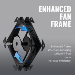 Кулер для корпуса CoolerMaster Master SickleFlow 120 Blue Фото 4