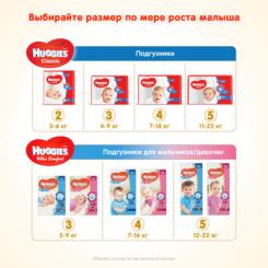 Подгузники Huggies Classic 4 (7-18 кг) Giga 82 шт Фото 7