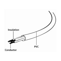 Кабель питания Cablexpert C5 1.0m Фото 2