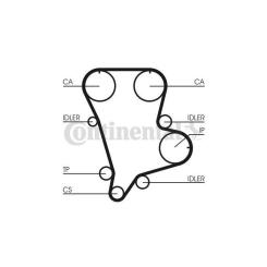 Ремень ГРМ CONTITECH CT994 Фото 1