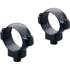 Крепление для прицела Leupold QR 30mm Medium Matte Фото