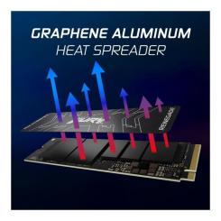 Накопитель SSD Kingston M.2 2280 1TB Фото 11