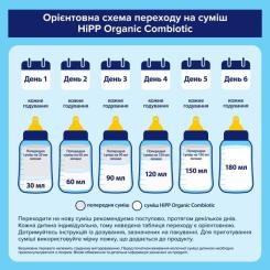 Детская смесь HiPP молочна Organic Combiotic 1 початкова 500 г Фото 8