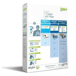 Фильтр салона Valeo 715600 Фото 2