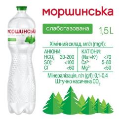 Минеральная вода Моршинська 1.5 сл/газ пет Фото 4