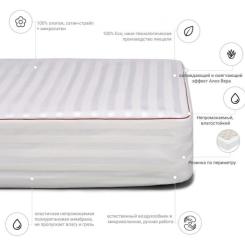 Наматрасник MirSon Deluxe тенсел (Modal) Aloe Vera 316 90x200 см Фото 1