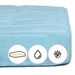 Наматрасник MirSon Valentino Тенсель (Modal) Waterproof Aloe Фото