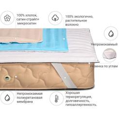 Наматрасник MirSon хлопковый Royal Pearl Waterproof Cotton 272/3 70x1 Фото 1