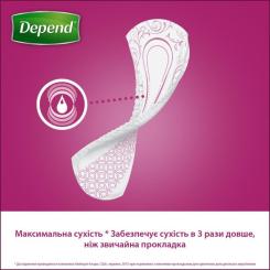 Урологические прокладки Depend Super Pad 8 шт. Фото 6