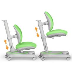 Детское кресло Mealux Ortoback Duo Plus Green Фото 7