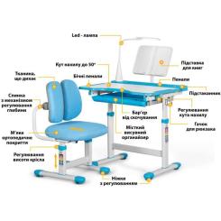 Парта со стулом Evo-kids BD-23 BL Фото 1