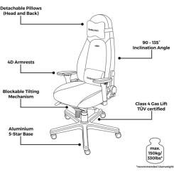 Кресло игровое Noblechairs Icon Gaming Black Edition Фото 6
