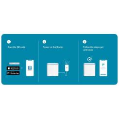 Маршрутизатор D-Link M32-2 Фото 6