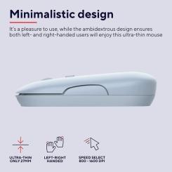 Мышка Trust Puck Wireless/Bluetooth Silent Blue Фото 8