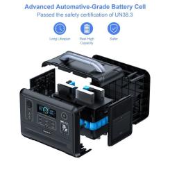 Зарядная станция Choetech BS005 1200W Фото 9