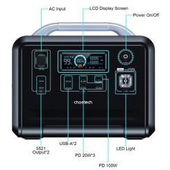 Зарядная станция Choetech BS005 1200W Фото 4