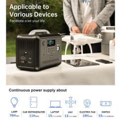 Зарядная станция Choetech BS005 1200W Фото 6
