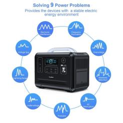 Зарядная станция Choetech BS005 1200W Фото 7