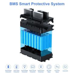 Зарядная станция Choetech BS005 1200W Фото 8