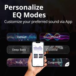 Акустическая система Tronsmart T7 Black Фото 5