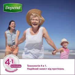 Урологические прокладки Depend Comfort-Protect Mini Pads 14 шт. Фото 2