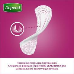 Урологические прокладки Depend Comfort-Protect Mini Pads 14 шт. Фото 3