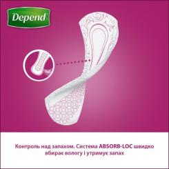 Урологические прокладки Depend Comfort-Protect Mini Pads 14 шт. Фото 4