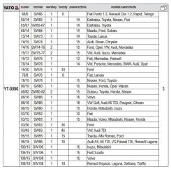 Автомобильный съемник Yato для фильтров YT-0596 Фото 2