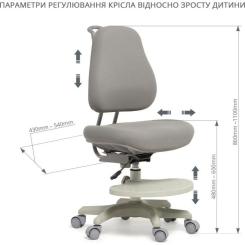 Детское кресло Cubby Paeonia Grey Фото 8