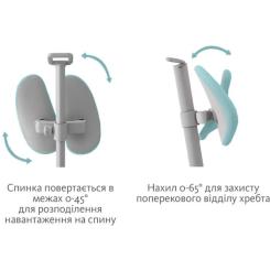 Детское кресло FunDesk Premio blue Фото 4