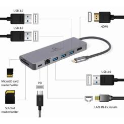 Концентратор Cablexpert USB-C 5-in-1 Фото 3