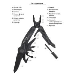 Мультитул Active Firetool Фото 9