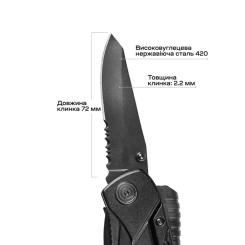 Мультитул Active Firetool Фото 10