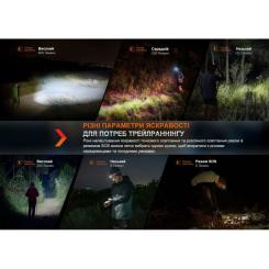 Фонарь Fenix HL32R-T Red Фото 8